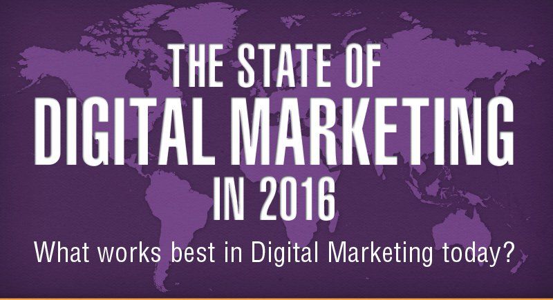 Situația marketingului digital în 2016 (infografic)